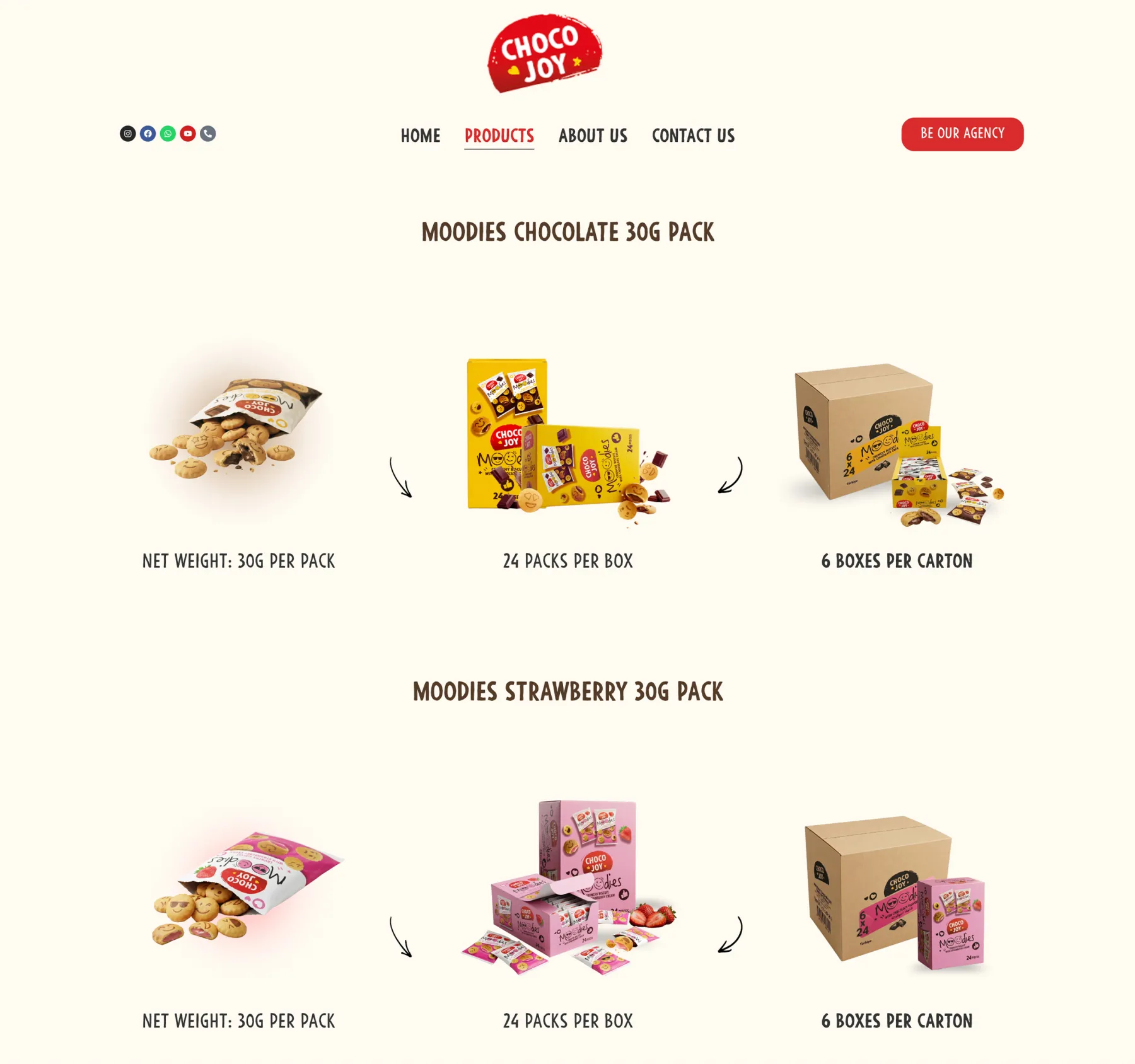 Choco Joy — 5