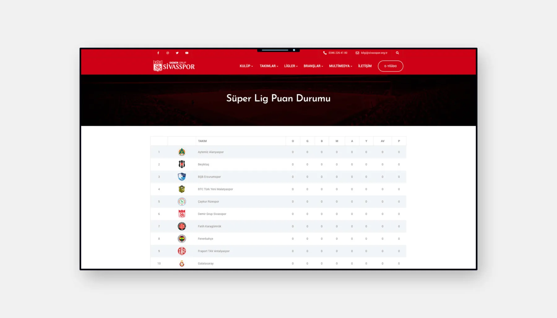 Sivasspor — 5